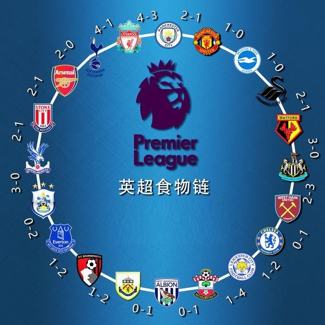 意甲积分榜：米兰凭净胜球领跑，前四只差1分，尤文仍第7（意甲积分榜：米兰凭净胜球占先，前四仅差1分，尤文仍居第7位）